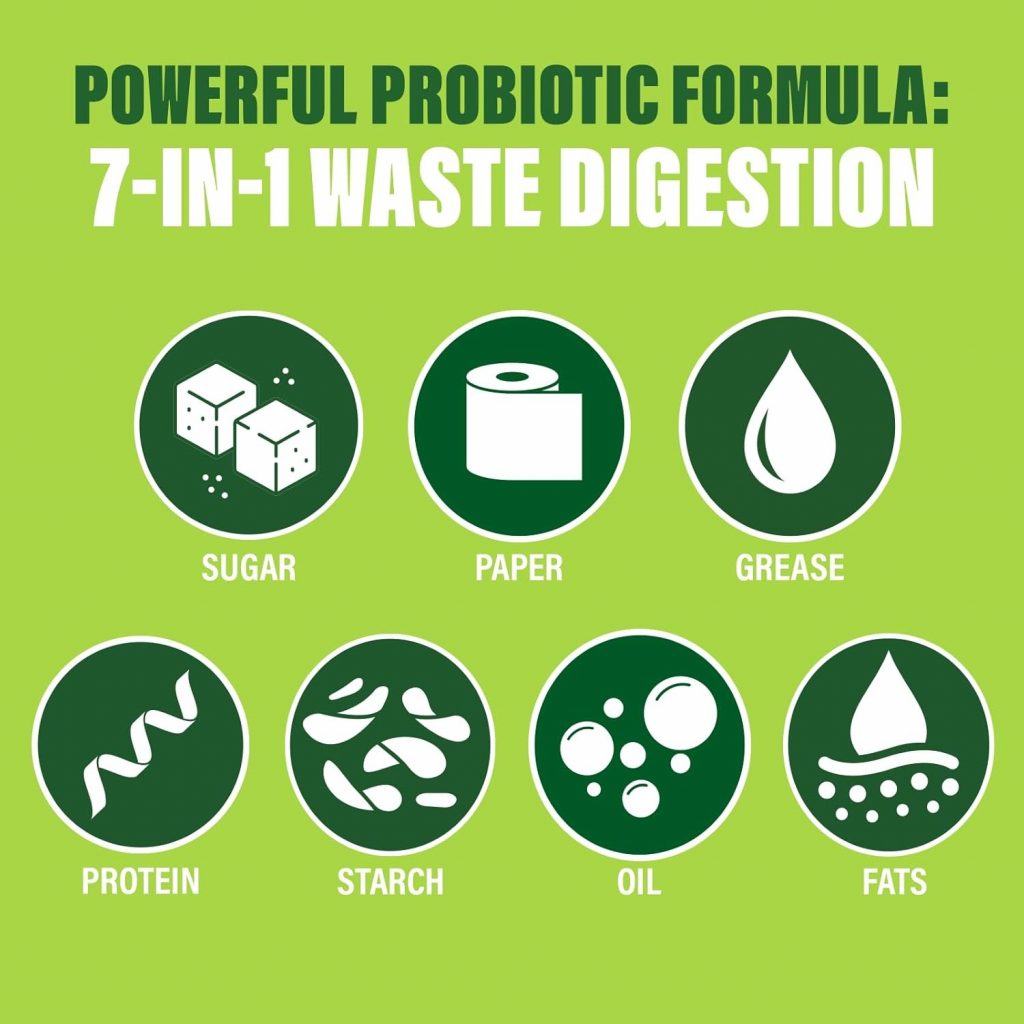 Does Green Gobbler actually work?