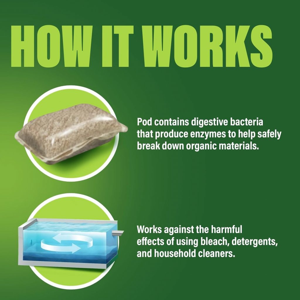 Does Green Gobbler actually work?